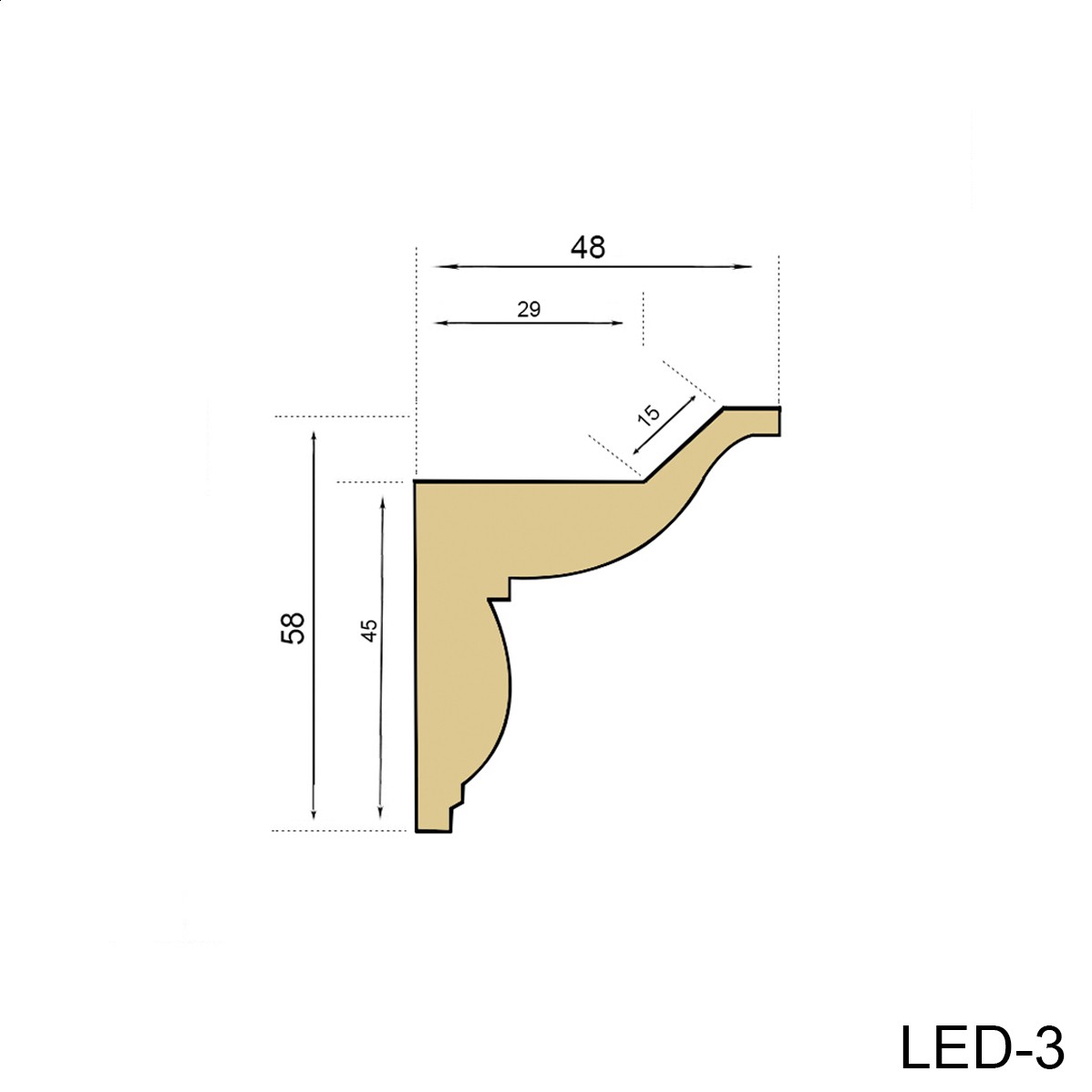 Led 3