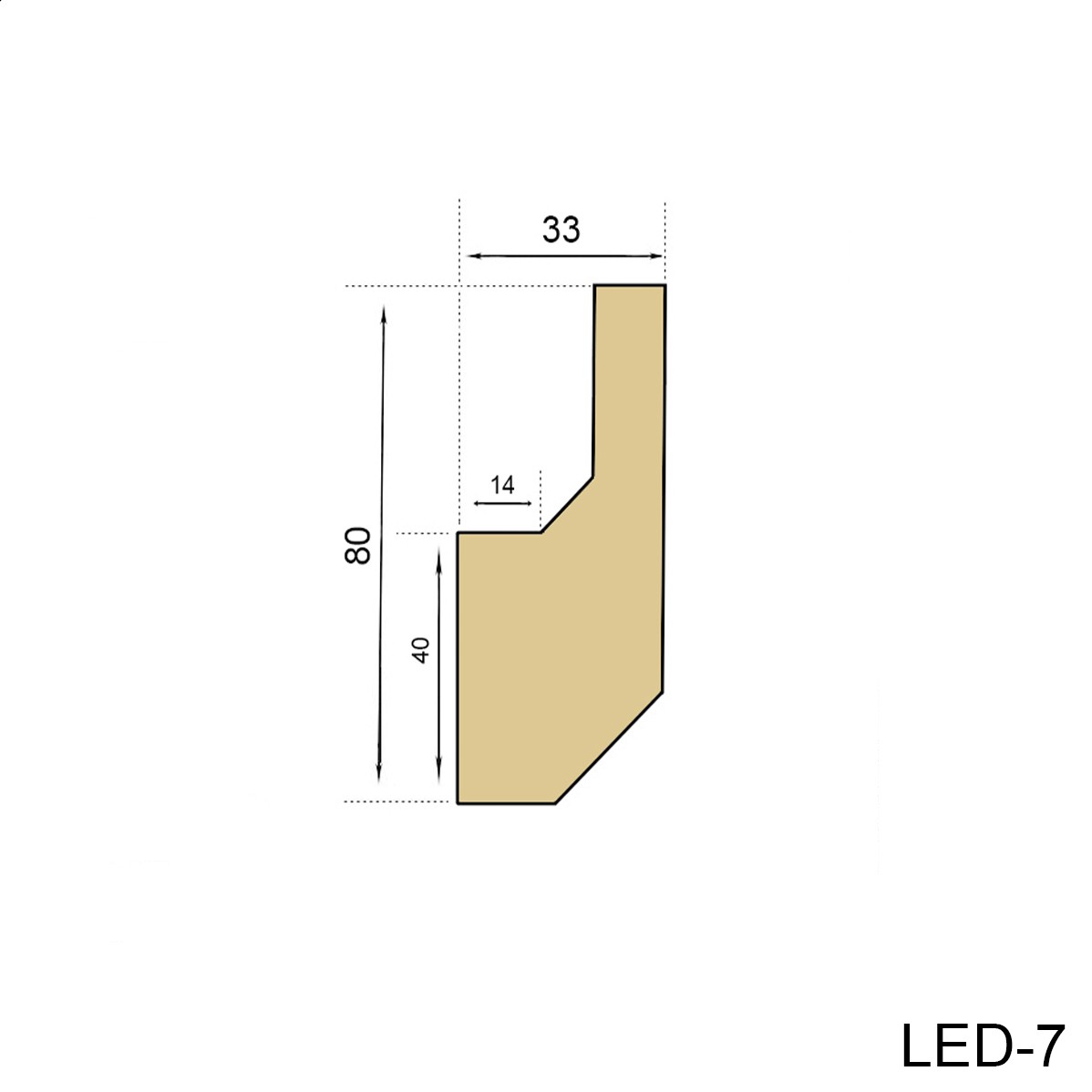 Led 7