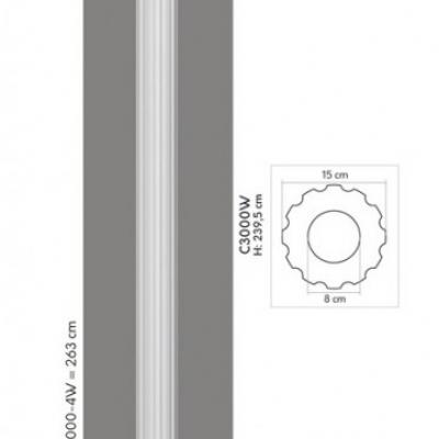 Medium c3000 w 1000w